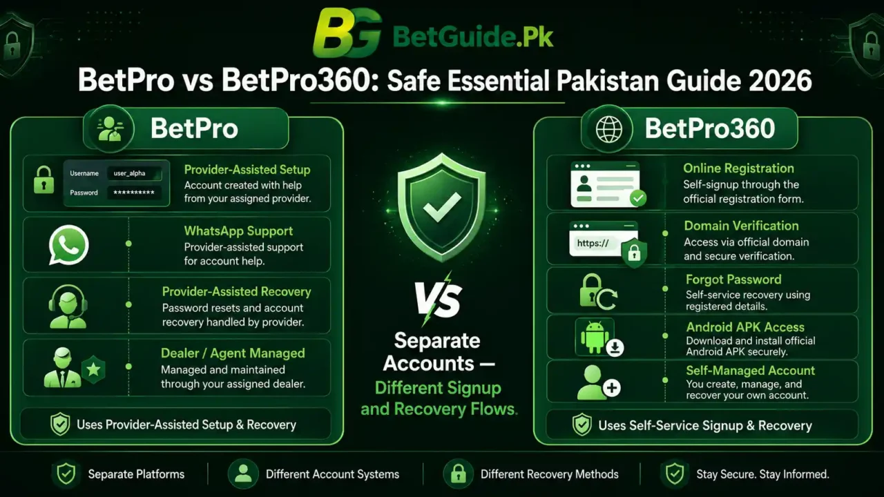 BetPro vs BetPro360 Pakistan account and access comparison guide
