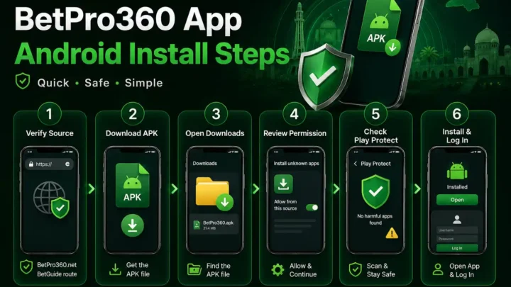 BetPro360 app download and Android APK guide for Pakistan