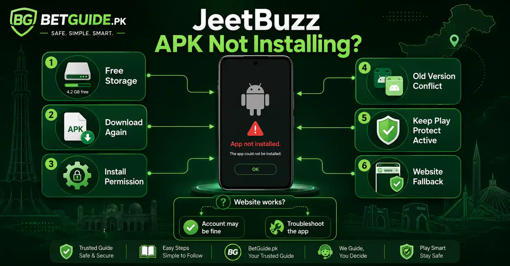 JeetBuzz APK not installing troubleshooting steps for Android