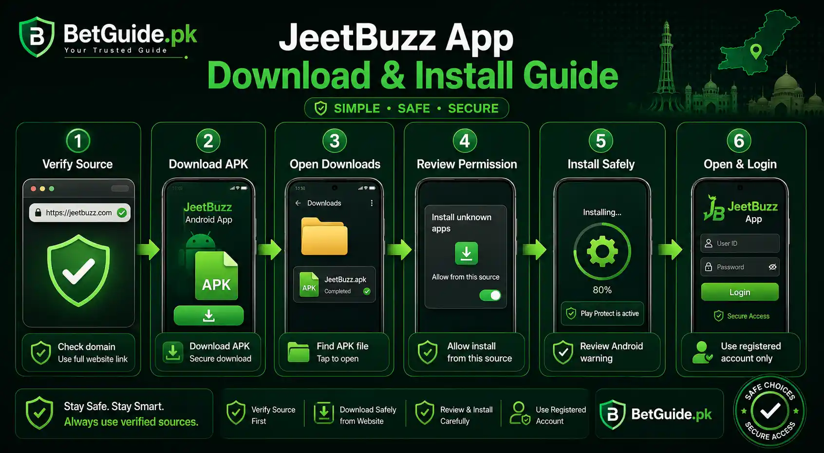 Steps to complete a JeetBuzz app download and install the APK on Android