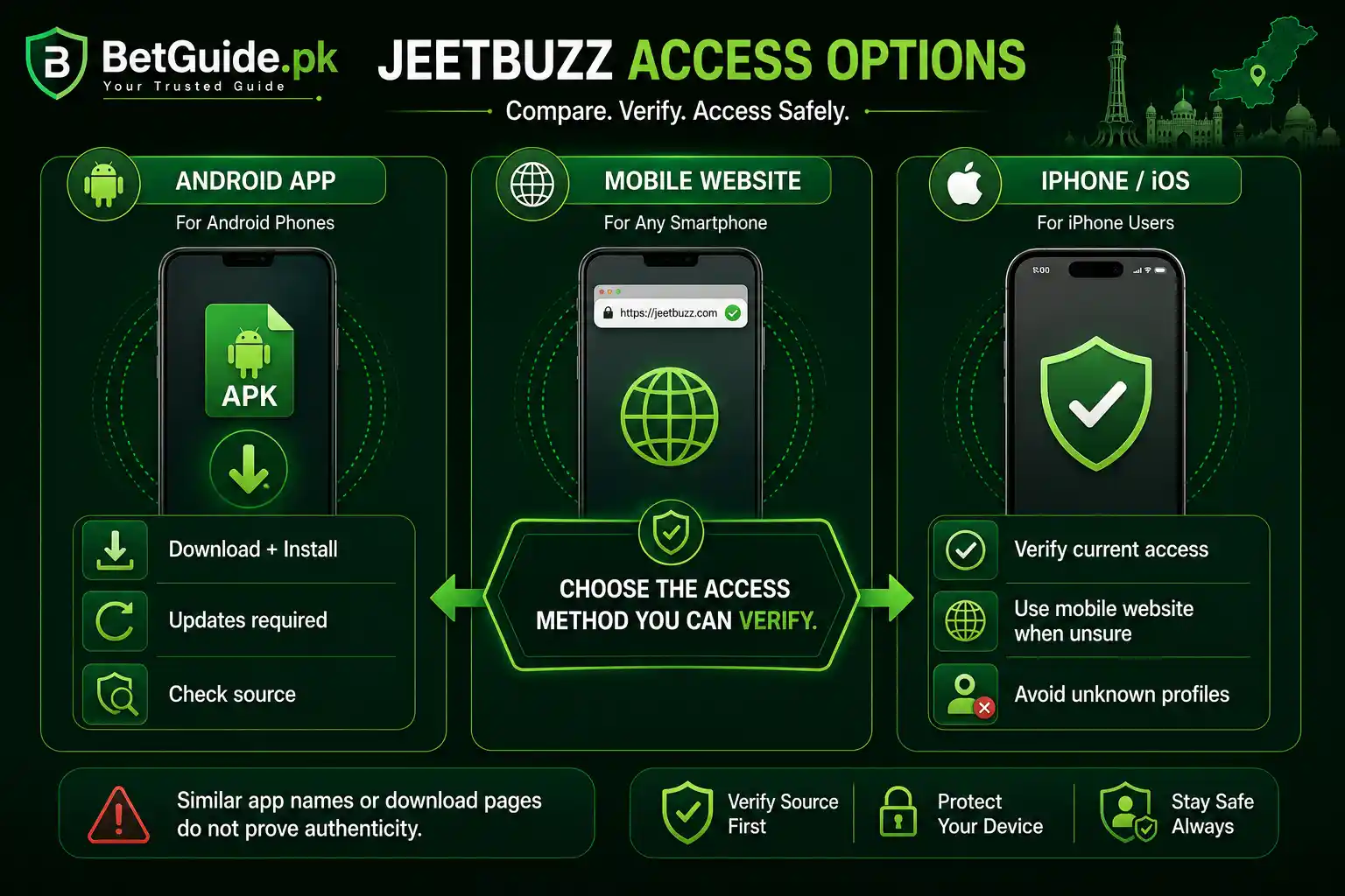 JeetBuzz Android app versus mobile website and iOS access guide
