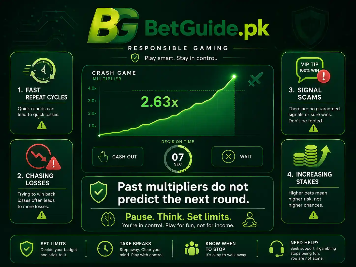 JeetBuzz game crash format risk and safer play guide